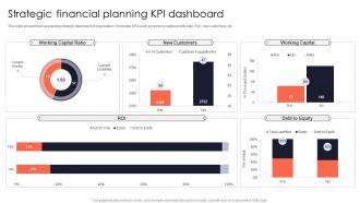 Strategic Financial Planning KPI Dashboard