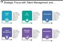 Strategic focus with talent management and business growth
