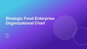 Strategic Food Enterprise Organizational Chart PPT Mockup AT