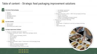 Strategic Food Packaging Improvement Solutions Powerpoint Presentation Slides Idea Downloadable