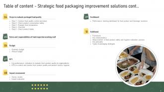 Strategic Food Packaging Improvement Solutions Powerpoint Presentation Slides Ideas Downloadable