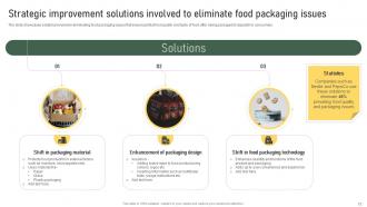 Strategic Food Packaging Improvement Solutions Powerpoint Presentation Slides Professional Downloadable