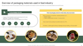 Strategic Food Packaging Improvement Solutions Powerpoint Presentation Slides Impressive Downloadable
