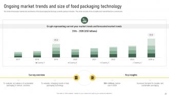 Strategic Food Packaging Improvement Solutions Powerpoint Presentation Slides Slides Customizable