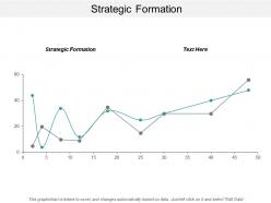 strategic_formation_ppt_powerpoint_presentation_gallery_graphics_design_cpb_Slide01