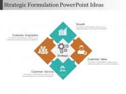 Strategic formulation powerpoint ideas