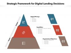 Strategic framework for digital lending decisions