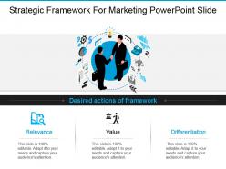 Strategic framework for marketing powerpoint slide