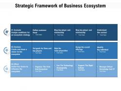 Strategic framework of business ecosystem