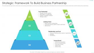 Strategic framework to build business partnership