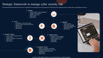 Strategic Framework To Manage Cyber Security Risk