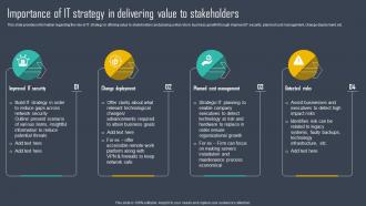 Strategic Framework To Manage Importance Of IT Strategy In Delivering Value To Stakeholders Strategy SS