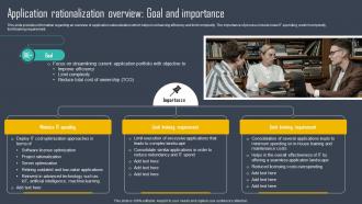 Strategic Framework To Manage IT Application Rationalization Overview Goal And Importance Strategy SS