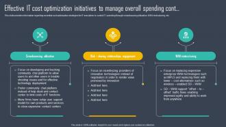Strategic Framework To Manage IT Effective IT Cost Optimization Initiatives To Manage Strategy SS Ideas Attractive