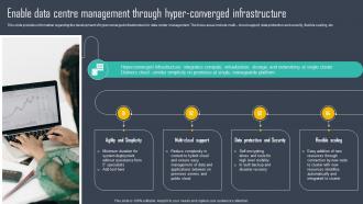 Strategic Framework To Manage IT Enable Data Centre Management Through Hyper Strategy SS