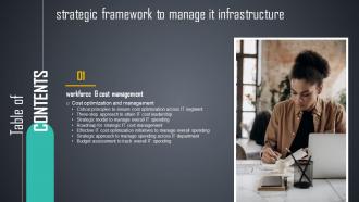 Strategic Framework To Manage IT Infrastructure For Table Of Contents Strategy SS