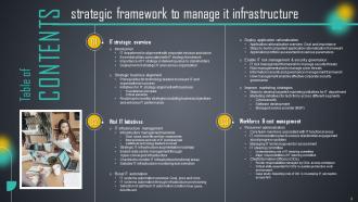 Strategic Framework To Manage IT Infrastructure Powerpoint Presentation Slides Strategy CD Professional Engaging