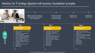 Strategic Framework To Manage IT Infrastructure Powerpoint Presentation Slides Strategy CD V Multipurpose Engaging