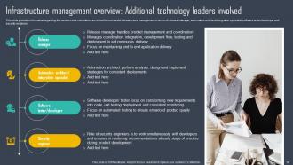 Strategic Framework To Manage IT Infrastructure Powerpoint Presentation Slides Strategy CD V Pre-designed Engaging