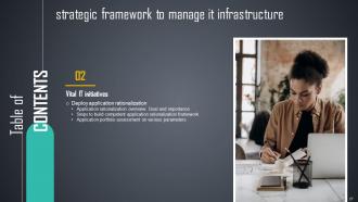 Strategic Framework To Manage IT Infrastructure Powerpoint Presentation Slides Strategy CD V Unique Adaptable