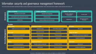 Strategic Framework To Manage IT Infrastructure Powerpoint Presentation Slides Strategy CD V Designed Adaptable