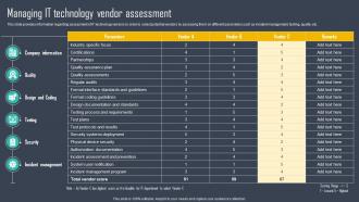 Strategic Framework To Manage IT Managing IT Technology Vendor Assessment Strategy SS