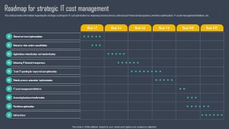 Strategic Framework To Manage IT Roadmap For Strategic IT Cost Management Strategy SS