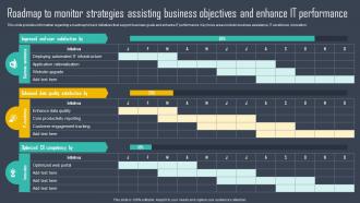 Strategic Framework To Manage Roadmap To Monitor Strategies Assisting Business Strategy SS
