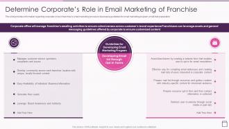 Strategic Franchise Marketing Determine Corporates Role In Email Marketing Of Franchise