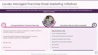Strategic Franchise Marketing Locally Managed Franchise Email Marketing Initiatives