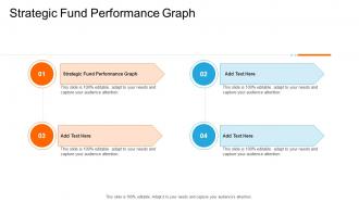 Strategic Fund Performance Graph In Powerpoint And Google Slides Cpb