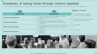 Strategic Fundraising Plan Drawbacks Of Raising Funds Through Venture Capitalist