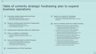 Strategic Fundraising Plan To Expand Business Operations Powerpoint Presentation Slides