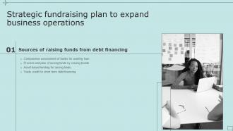 Strategic Fundraising Plan To Expand Business Operations