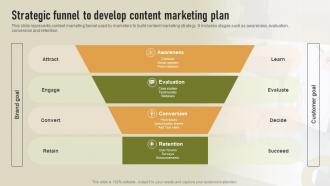 Strategic Funnel To Develop Plan Content Marketing Strategy To Enhance