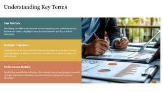 Strategic Gap Analysis For Organizational Improvement PPT Sample AT Informative Compatible