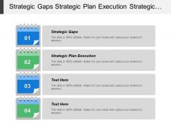 Strategic Gaps Strategic Plan Execution Strategic Objectives Strategic Alignment