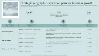 Strategic Geographic Expansion Plan For Business Critical Initiatives To Deploy Successful Business