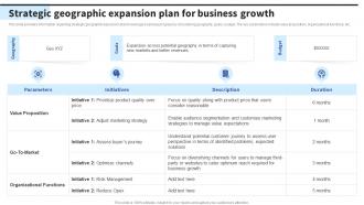 Strategic Geographic Expansion Plan For Business Growth Formulating Effective Business Strategy To Gain