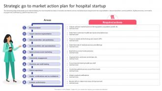 Strategic Go To Market Action Plan For Hospital Startup Business Plan Revolutionizing