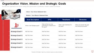 Strategic Goals Powerpoint PPT Template Bundles