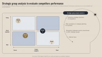 Strategic Group Analysis To Evaluate Competitors Business Competition Assessment Guide MKT SS V