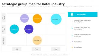 Strategic Group Map For Hotel Industry