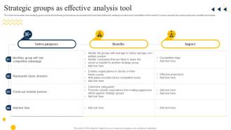Strategic Groups As Effective Analysis Tool