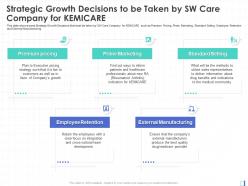 Strategic growth decisions to be taken by sw care company for kemicare prime marketing ppt grid