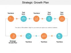 Strategic growth plan ppt powerpoint presentation ideas slides cpb