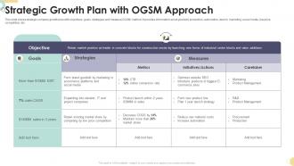Strategic Growth Plan With OGSM Approach