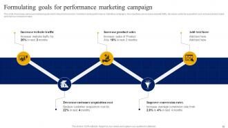 Strategic Guide For Digital Marketing And Advertising Plan Powerpoint Presentation Slides MKT CD V Analytical Image