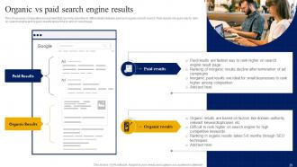 Strategic Guide For Digital Marketing And Advertising Plan Powerpoint Presentation Slides MKT CD V Template Images