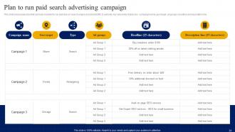 Strategic Guide For Digital Marketing And Advertising Plan Powerpoint Presentation Slides MKT CD V Image Images